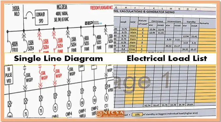 نقشه تک خطی تابلو برق Single Line Diagram | Load List