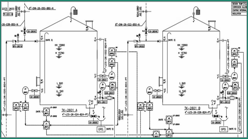 PID.Plan.1.1