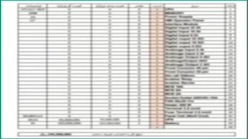 محاسبه قیمت PLC