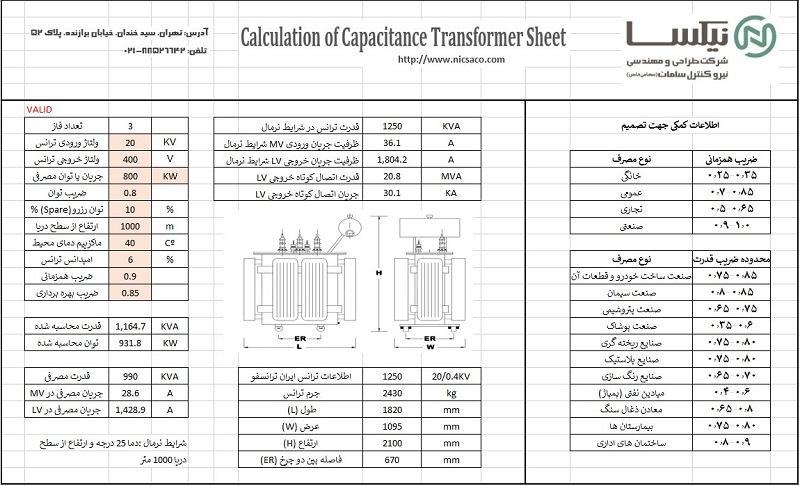 محاسبه ظرفیت ترانسفورماتور در تاسیسات برق صنعتی