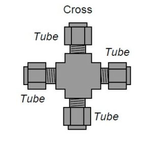 اتصال صلیبی یکی از انواع اتصالات فیتینگ