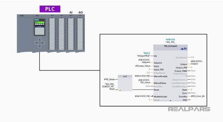 PID کنترلر در PLC