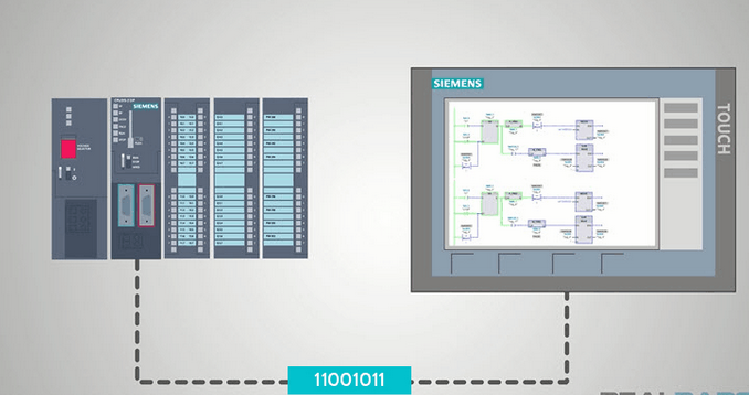 تفاوت PLC و HMI