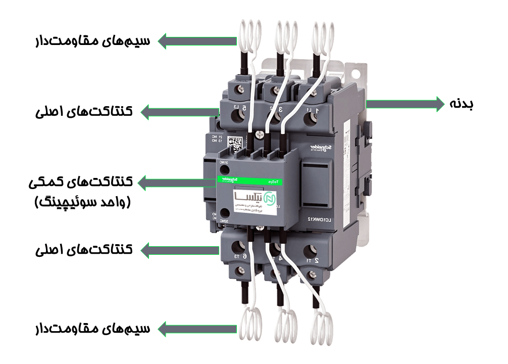 اجزای کنتاکتور خازنی