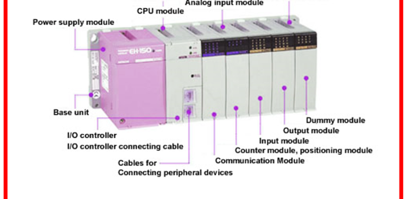 ساختار plc